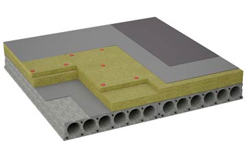 considerations of Gaunts End flat roofing insulation